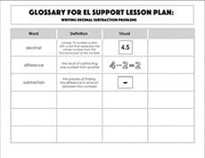 Glossary: Writing Decimal Subtraction Problems