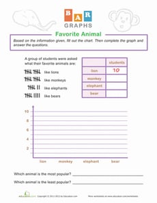 Bar Graphs
