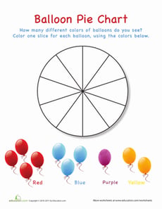 Balloon Pie Chart