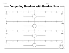 Comparing Numbers with Number Lines