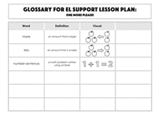 Glossary: One More Please!