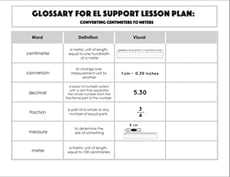 Glossary: Converting Centimeters to Meters
