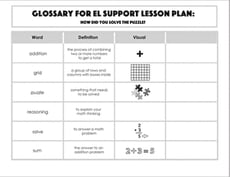 Glossary: How Did You Solve the Puzzle?