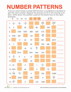 Number Patterns: Multiply or Divide