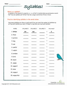 Counting Syllables: Part I