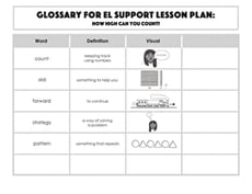 Glossary: How High Can You Count?