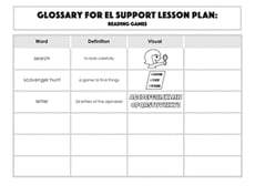 Glossary: Reading Games