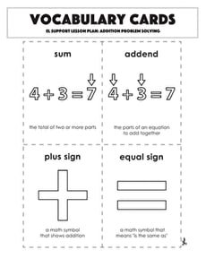 Vocabulary Cards: Addition Problem Solving 