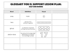Glossary: Snap Cube Numbers