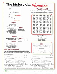 History of Phoenix