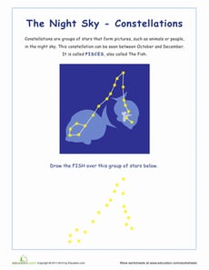 Pisces: Constellations