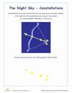 Sagittarius: Constellations