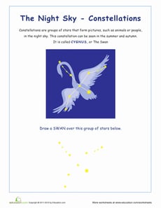 Cygnus: Constellations