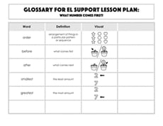 Glossary: What Number Comes First?