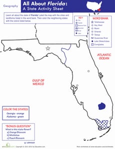 Florida Geography