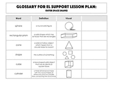 Glossary: Outer Space Shapes