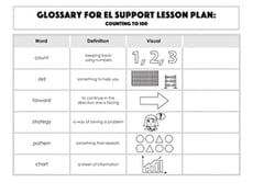 Glossary: Counting to 100