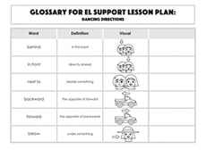 Glossary: Dancing Directions
