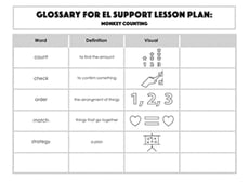 Glossary: Monkey Counting