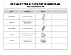 Glossary: Beach Counting to Ten