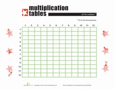 Blank Times Table Grid