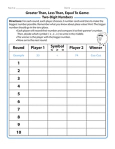 Greater Than, Less Than, Equal To Game: Two-Digit Numbers