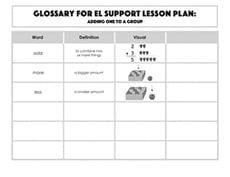 Glossary: Adding One to a Group