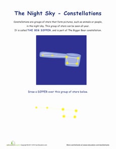 The Big Dipper Constellation