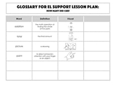 Glossary: How Many Did I See?