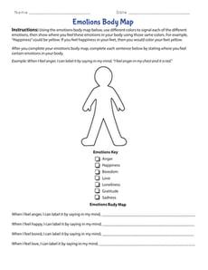 Emotions Body Map