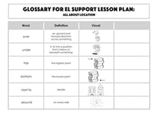 Glossary: All About Location