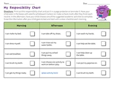 My Responsibility Chart