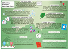 10 Activities to Support Learning at Home