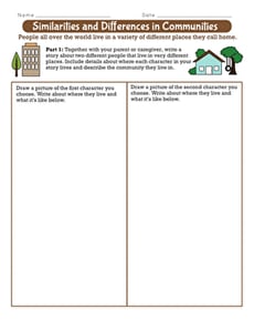 Similarities and Differences in Communities