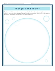 Thoughts as Bubbles