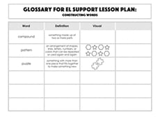 Glossary: Constructing Words