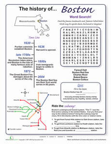 History of Boston
