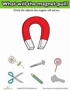 Introduction to Magnets