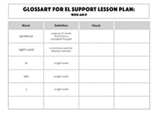 Glossary: Who Am I?