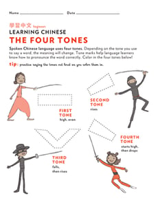 Learn Chinese: The Four Tones Coloring Activity