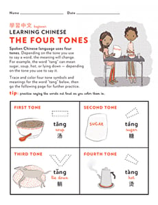 Learn Chinese: The Four Tones