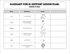 Glossary: Starting to Read