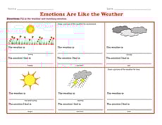 Emotions Are Like the Weather