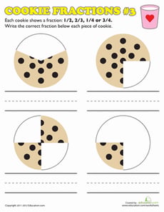 Cookie Fractions 3