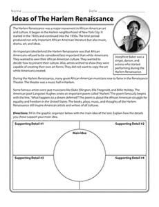 Ideas of The Harlem Renaissance