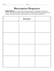 Description Organizer