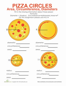 Circumference and Area of a Circle