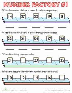 Number Sense Test
