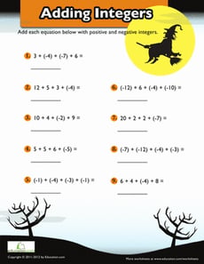 Adding Positive and Negative Numbers