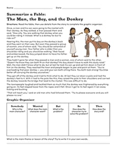 Summarize a Fable: The Man, the Boy, and the Donkey